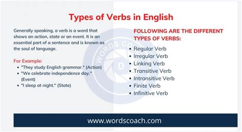 coach verb meaning.